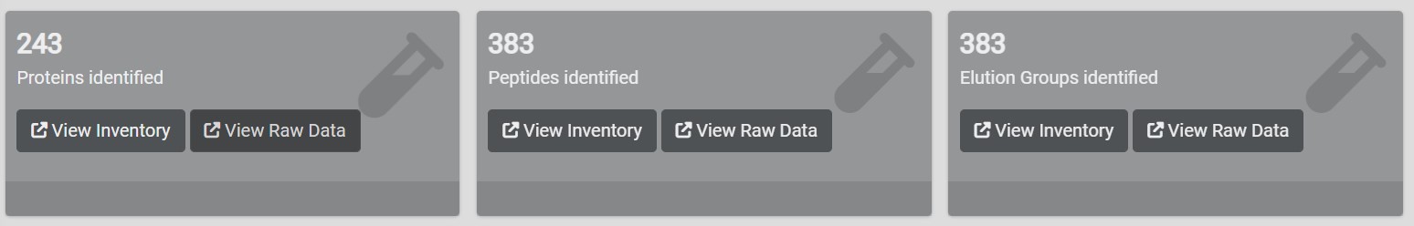 Figure 1: Summary of identifications
