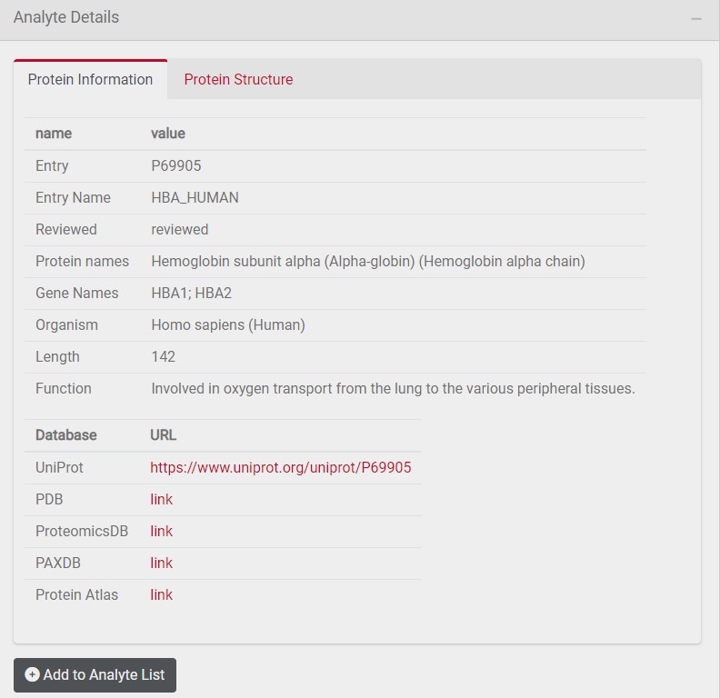 Figure 2: Protein Information Tab