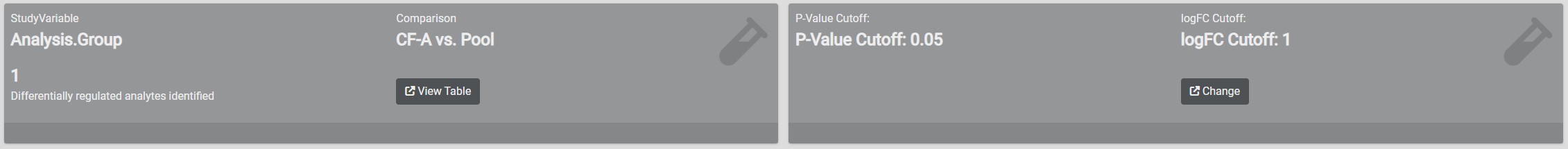 Figure 1: Parameter settings for differential analysis