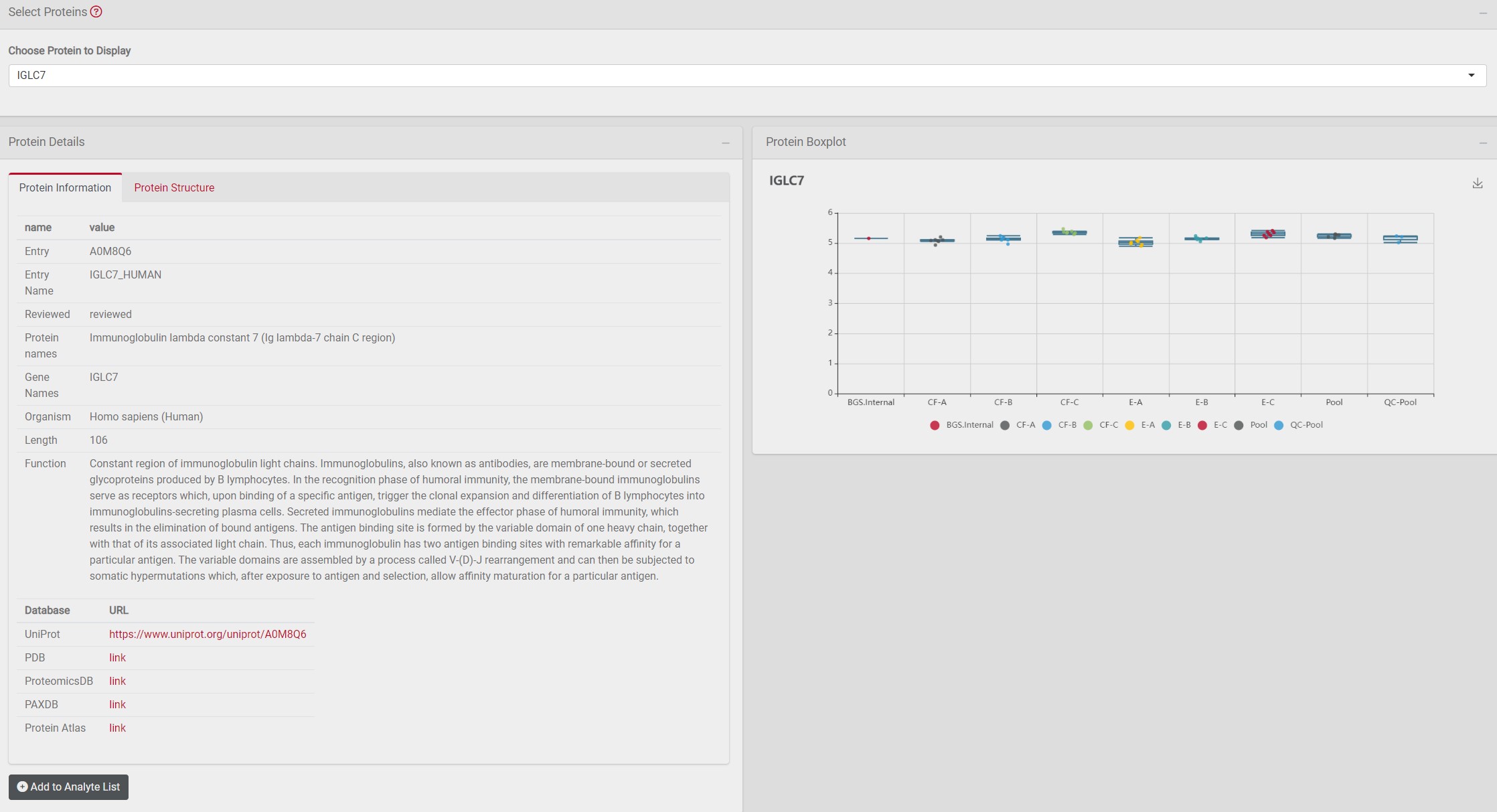 Figure 1: Explore proteins tab for retrieving general information of analytes of interest